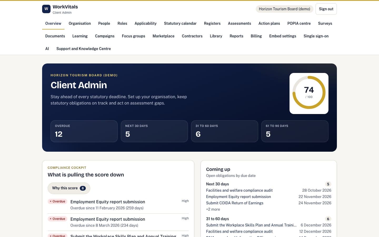 Client Admin portal home with fictional demo data