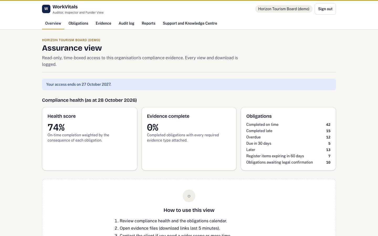 Auditor, Inspector and Funder View portal home with fictional demo data