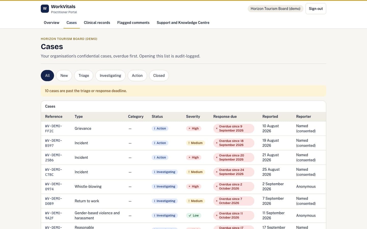Investigations portal home with fictional demo data